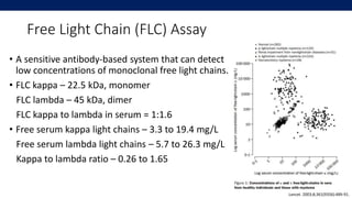 Free Light Chain (FLC) Assay
• A sensitive antibody-based system that can detect
low concentrations of monoclonal free lig...