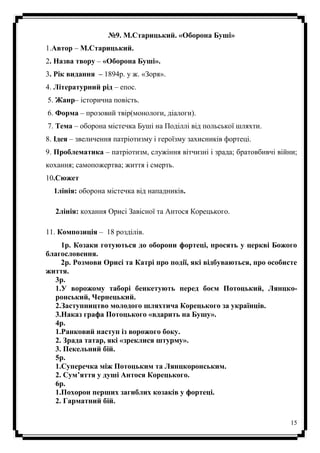 Паспорт твору різдво