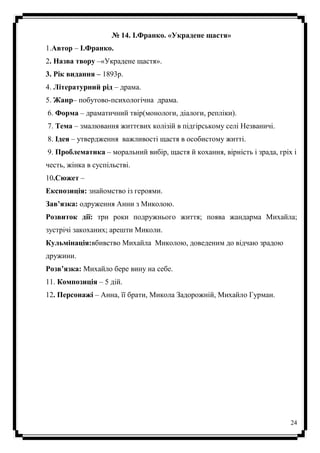 Презентація до твору ніч перед різдвом