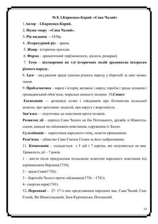 14
№ 8. І.Карпенко-Карий. «Сава Чалий»
1.Автор – І.Карпенко-Карий.
2. Назва твору –«Сава Чалий».
3. Рік видання – 1838р.
4. Літературний рід – драма.
5. Жанр– історична трагедія.
6. Форма – драматичний твір(монологи, діалоги, ремарки).
7. Тема – відтворення на тлі історичних подій зрадництва інтересам
рідного народу.
8. Ідея – засудження зради ідеалам рідного народу у боротьбі за своє визво-
лення.
9. Проблематика – народ і історія; ватажок і народ; героїзм і зрада; кохання і
громадянський обов’язок, моральні цінності людини. 10.Сюжет
Експозиція — розповіді селян і гайдамаків про безчинства польської
шляхти, про зростання податей, про наругу і жорстокість.
Зав'язка — підготовка до повстання проти поляків.
Розвиток дії – перехід Сави Чалого на бік Потоцького, дружба зі Шмигель-
ським, напади на гайдамаків-повстанців, одруження із Зосею.
Кульмінація – наростання народного гніву, помсти кривдникам.
Розв'язка – убивство Сави Гнатом Голим та його побратимами.
11. Композиція – складається з 5 дій і 7 картин, які поділяються на яви.
Тривалість дії – 7 років.
1 – життя після придушення польською шляхтою народного повстання під
керівництвом Верлана(1734);
2 – зрада Сави(1736);
3 – боротьба Чалого проти гайдамаків(1736 – 1741);
4– смертна кара(1741).
12. Персонажі – 27: 17 із них представники народних мас, Сава Чалий, Гнат
Голий, Ян Шмигельський, Зося Курчинська, Потоцький.
 