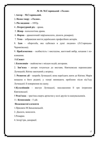 17
№ 10. М.Старицький «Талан»
1.Автор – М.Старицький.
2. Назва твору –«Талан».
3. Рік видання – 1893р.
4. Літературний рід – драма.
5. Жанр– психологічна драма.
6. Форма – драматичний твір(монологи, діалоги, ремарки).
7. Тема – зображення життя українських професійних акторів.
8. Ідея – «боротьба, яка одбилася в душі людини» (Л.Старицька-
Черняхівська).
9. Проблематика – особистість і мистецтво, життєвий вибір, кохання і по-
кликання.
10.Сюжет
1.Експозиція – знайомство з місцем подій, акторами.
2. Зав’язка – актори готуються до вистави, Квятковська перешкоджає
Лучицькій, Квітка закоханий у актрису.
3. Розвиток дії – хвороба Лучицької; вона переїздить жити до Квітки; Марія
нещасна в його родині; у театрі виникають проблеми після від’їзду
Лучицької; її повернення на сцену.
4.Кульмінація – виступ Лучицької, знеславлення її гри інтригами
Квятковської.
5 Розв’язка – трагічна смерть артистки у колі друзів та шанувальників.
11. Композиція – 5 дій.
Позасюжетні елементи
1.Присвята М.Заньковецькій.
2. Діалоги, монологи.
3.Ремарки.
4. Інтер’єри, декорації.
 