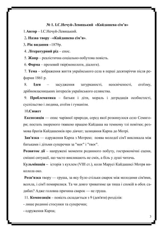 3
№ 1. І.С.Нечуй-Левицький «Кайдашева сім’я»
1.Автор – І.С.Нечуй-Левицький.
2. Назва твору –«Кайдашева сім’я».
3. Рік видання –1879р.
4. Літературний рід – епос.
5. Жанр – реалістична соціально-побутова повість.
6. Форма – прозовий твір(монологи, діалоги).
7. Тема – зображення життя українського села в перші десятиріччя після ре-
форми 1861 р.
8. Ідея – засудження затурканості, неосвіченості, егоїзму,
дрібновласницьких інтересів українського селянства.
9. Проблематика – батьки і діти, мораль і деградація особистості,
суспільство і людина, егоїзм і гуманізм.
10.Сюжет
Експозиція — опис чарівної природи, серед якої розкинулося село Семиго-
ри; постать змореного тяжкою працею Кайдаша на темному тлі повітки; роз-
мова братів Кайдашенків про дівчат; залицяння Карпа до Мотрі.
Зав'язка — одруження Карпа з Мотрею; поява молодої сім'ї викликала між
батьками і дітьми суперечки за "моє" і "твоє".
Розвиток дії – напружені моменти родинного побуту, гострокомічні сцени,
смішні ситуації, що часто викликають не сміх, а біль у душі читача.
Кульмінація – історія з кухлем (VIII ст.), коли Марусі Кайдашисі Мотря ви-
колола око.
Розв'язка твору — груша, за яку було стільки сварок між молодими сім'ями,
всохла, і сім'ї помирилися. Та чи довго триватиме ця тиша і спокій в обох са-
дибах? Адже головна причина сварок — не груша.
11. Композиція – повість складається з 9 (дев'яти) розділів:
- лише родинні стосунки та суперечки;
- одруження Карпа;
 