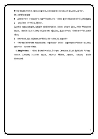 9
Розв’язка: розбій, кривава різня, винищення козацької родини, арешт.
10. Композиція –
1 – дитинство, юнацькі та парубоцькі літа Чіпки; формування його характеру;
2 – столітня історія с. Піски.
Далека передісторія, історія закріпачення Пісок: історія села, роду Максима
Ґудзя, панів Польських; згадка про прадіда, діда й бабу Чіпки по батьковій
лінії;
3 – причини, що поставили Чіпку на «слизьку дорогу»;
4 – трагедія бунтаря-розбишаки, «пропащої сили»; одруження Чіпки з Галею;
земство – новий образ.
11. Персонажі – Чіпка Варениченко, Мотря, Оришка, Галя; Грицько Чупру-
ненко, Христя; Максим Ґудзь, Явдоха; Матня, Лушня, Пацюк; пани
Польські.
 
