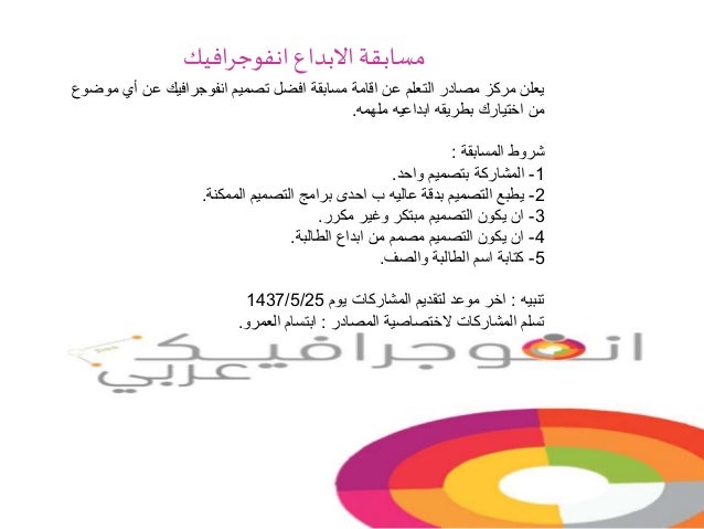 مسابقة افضل تصميم الإنفوجرافيك Docx