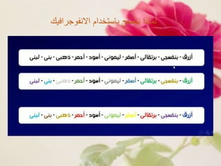 ‫لماذا‬‫ننصح‬‫باستخدام‬‫االنفوجرافيك‬
 