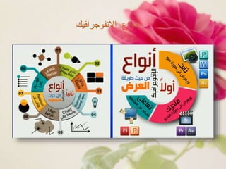 ‫أنواع‬‫االنفوجرافيك‬
 