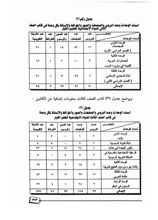 تقويم محتوى كتب المواد الاجتماعية بالصفين الثاني والثالث لتعليم الكبار في المملكة العربية السعودية