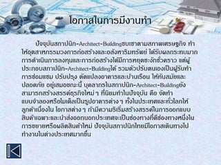 โอกาสในการมีงานทา
ปัจจุบันสถาปนิก-Architect-Buildingซบเซาตามสภาพเศรษฐกิจ ทา
ให้อุตสาหกรรมวงการก่อสร้างและอสังหาริมทรัพย์ ได้รับผลกระทบมาก
การดาเนินการลงทุนและการก่อสร้างได้มีการหยุดชะงักชั่วคราว แต่ผู้
ประกอบสถาปนิก-Architect-Buildingได้ รวมตัวปรับตนเองเป็นผู้รับทา
การซ่อมแซม ปรับปรุง ดัดแปลงอาคารและบ้านเรือน ให้ทันสมัยและ
ปลอดภัย อยู่เสมอขณะนี้ บุคลากรในสถาปนิก-Architect-Buildingยัง
สามารถสร้างสรรค์ธุรกิจใหม่ๆ ที่นิยมทาในปัจจุบัน คือ จัดทา
แบบจาลองหรือโมเด็ลเป็นรูปอาคารต่างๆ ทั้งในประเทศและทั่วโลกให้
ลูกค้าเนื่องใน โอกาสต่างๆ ถ้ามีความริเริ่มสร้างสรรค์ในการออกแบบ
สินค้าเฉพาะและนาส่งออกนอกประเทศจะเป็นช่องทางที่ดีช่องทางหนึ่งใน
การขยายหรือผลิตสินค้าใหม่ ปัจจุบันสถาปนิกไทยมีโอกาสเดินทางไป
ทางานในต่างประเทศมากขึ้น
 
