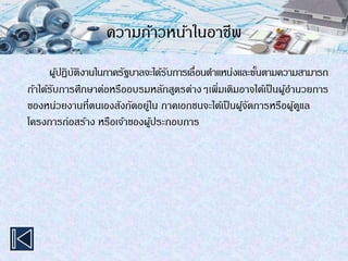 ความก้าวหน้าในอาชีพ
ผู้ปฏิบัติงานในภาครัฐบาลจะได้รับการเลื่อนตาแหน่งและขั้นตามความสามารถ
ถ้าได้รับการศึกษาต่อหรืออบรมหลักสูตรต่างๆเพิ่มเติมอาจได้เป็นผู้อานวยการ
ของหน่วยงานที่ตนเองสังกัดอยู่ใน ภาคเอกชนจะได้เป็นผู้จัดการหรือผู้ดูแล
โครงการก่อสร้าง หรือเจ้าของผู้ประกอบการ
 