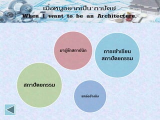 มารู้จักสถาปนิก การเข้าเรียน
สถาปัตยกรรม
สถาปัตยกรรม
แหล่งอ้างอิง
 