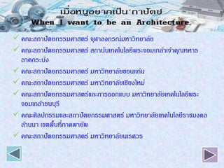 คณะสถาปัตยกรรมศาสตร์ จุฬาลงกรณ์มหาวิทยาลัย
 คณะสถาปัตยกรรมศาสตร์ สถาบันเทคโนโลยีพระจอมเกล้าเจ้าคุณทหาร
ลาดกระบัง
 คณะสถาปัตยกรรมศาสตร์ มหาวิทยาลัยขอนแก่น
 คณะสถาปัตยกรรมศาสตร์ มหาวิทยาลัยเชียงใหม่
 คณะสถาปัตยกรรมศาสตร์และการออกแบบ มหาวิทยาลัยเทคโนโลยีพระ
จอมเกล้าธนบุรี
 คณะศิลปกรรมและสถาปัตยกรรมศาสตร์ มหาวิทยาลัยเทคโนโลยีราชมงคล
ล้านนา เขตพื้นที่ภาคพายัพ
 คณะสถาปัตยกรรมศาสตร์ มหาวิทยาลัยนเรศวร
 