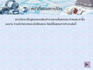 หน้าที่ของสถาปนิก
สถาปนิกจะเป็นผู้ออกแบบต้องทางานตามขั้นตอนและกาหนดเวลาชิ้น
ผลงาน ร่วมกับวิศวกรและนักเขียนแบบ โดยมีขั้นตอนการทางานดังนี้
 