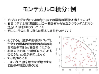 モンテカルロ積分：例
• そうすると、扇形の面積はドロップし
た全ての標本の数の中の赤印の割
合で近似できると直感的にわかる
• 右図の例では、100個ドロップしたも
ののうち、80個が赤印。よって
• S ≒ 80/100=0.8
• ドロップした数を増やせば増やすほ
ど近似の精度は高くなる
• X2+y2=1 の円のうちx,y軸が[0,1]までの扇形の面積Sを考えてみよう
• 右図に示すように範囲[0,1]の一様分布から独立かつランダムにサン
プルした値をドロップしていく。
• そして、円の内部に落ちた標本に赤印をつけていく
 