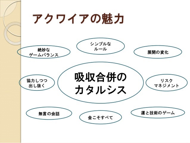歌うアクワイア 歌うアクワイア