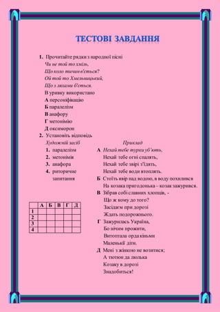 1. Прочитайте рядкиз народної пісні
Чи не той то хміль,
Що коло тичинв'ється?
Ой той то Хмельницький,
Що з ляхами б'ється.
В уривку використано
А персоніфікацію
Б паралелізм
В анафору
Г метонімію
Д оксиморон
2. Установіть відповідь
Художній засіб Приклад
1. паралелізм А Нехай тебе турки уб’ють,
2. метонімія Нехай тебе огні спалять,
3. анафора Нехай тебе звірі з'їдять,
4. риторичне Нехай тебе води втоплять.
запитання Б Стоїть явір над водою, в воду похилився
На козака пригодонька – козакзажурився.
В Зібрав собіславних хлопців, -
Що ж кому до того?
Засідаєм при дорозі
Ждать подорожнього.
Г Зажурилась Україна,
Бо нічим прожити,
Витоптала ордакіньми
Маленькії діти.
Д Мені з жінкою не возитися;
А тютюн да люлька
Козаку в дорозі
Знадобиться!
А Б В Г Д
1
2
3
4
 