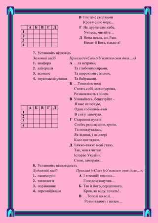 В І потече сторіками
Кров у синє море…
Г Не дуріте самі себе,
Учітесь, читайте…
Д Нема пекла, ані Раю.
Немає й Бога, тілько я!
7. Установіть відповідь
Звуковий засіб Приклад («Сон»(«У всякого своя доля…»)
1. анафора А …та нетрями,
2. алітерація Та глибокимиярами,
3. асонанс Та широкимистепами,
4. звуконаслідування Та байраками.
Б …Тополіпо волі
Стоять собі, мов сторожа,
Розмовляють з полем.
В Упивайтесь, бенкетуйте –
Я вже не почую,
Один собінавік-віки
В снігу заночую.
Г Старшина пузата
Стоїть рядом;сопе, хропе,
Та понадувалась,
Як індики, і на двері
Косо поглядала.
Д Тяжко-тяжко мені стало,
Так, мов я читаю
Історію України.
Стою, замираю…
8. Установіть відповідність
Художній засіб Приклад («Сон» («У всякого своя доля…»)
1. оксиморон А І в темній темниці…
2. тавтологія Голодом замучив…
3. порівняння Б Так із його, сердешного,
4. персоніфікація Кров, як воду, точить!..
В …Тополіпо волі…
Розмовляють з полем…
А Б В Г Д
1
2
3
4
А Б В Г Д
1
2
3
4
 