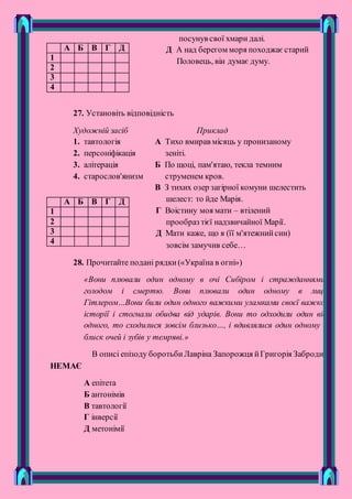 посунув свої хмари далі.
Д А над берегом моря походжаєстарий
Половець, він думає думу.
27. Установіть відповідність
Художній засіб Приклад
1. тавтологія А Тихо вмирав місяць у пронизаному
2. персоніфікація зеніті.
3. алітерація Б По щоці, пам'ятаю, текла темним
4. старослов'янизм струменем кров.
В З тихих озер загірної комуни шелестить
шелест: то йде Марія.
Г Воістину моя мати – втілений
прообраз тієї надзвичайної Марії.
Д Мати каже, що я (її м'ятежнийсин)
зовсім замучив себе…
28. Прочитайте подані рядки(«Україна в огні»)
«Вони плювали один одному в очі Сибіром і стражданнями,
голодом і смертю. Вони плювали один одному в лице
Гітлером…Вони били один одного важкими уламками своєї важкої
історії і стогнали обидва від ударів. Вони то одходили один від
одного, то сходилися зовсім близько…, і вдивлялися один одному в
блиск очей і зубів у темряві.»
В описі епізоду боротьбиЛавріна Запорожця йГригорія Заброди
НЕМАЄ
А епітета
Б антонімів
В тавтології
Г інверсії
Д метонімії
А Б В Г Д
1
2
3
4
А Б В Г Д
1
2
3
4
 