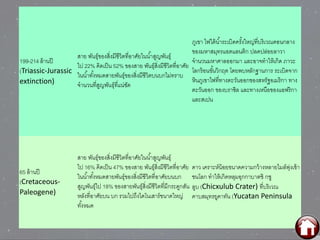 199-214 ล้านปี
(Triassic-Jurassic
extinction)
สาย พันธุ์ของสิ่งมีชีวิตที่อาศัยในน้าสูญพันธุ์
ไป 22% คิดเป็น 52% ของสาย พันธุ์สิ่งมีชีวิตที่อาศัย
ในน้าทั้งหมดสายพันธุ์ของสิ่งมีชีวิตบนบกไม่ทราบ
จานวนที่สูญพันธุ์ที่แน่ชัด
ภูเขา ไฟใต้น้าระเบิดครั้งใหญ่ที่บริเวณตอนกลาง
ของมหาสมุทรแอตแลนติก ปลดปล่อยลาวา
จานวนมหาศาลออกมา และอาจทาให้เกิด ภาวะ
โลกร้อนขั้นวิกฤต โดยพบหลักฐานการ ระเบิดจาก
หินภูเขาไฟที่ทางตะวันออกของสหรัฐอเมริกา ทาง
ตะวันออก ของบราซิล และทางเหนือของแอฟริกา
และสเปน
65 ล้านปี
(Cretaceous-
Paleogene)
สาย พันธุ์ของสิ่งมีชีวิตที่อาศัยในน้าสูญพันธุ์
ไป 16% คิดเป็น 47% ของสาย พันธุ์สิ่งมีชีวิตที่อาศัย
ในน้าทั้งหมดสายพันธุ์ของสิ่งมีชีวิตที่อาศัยบนบก
สูญพันธุ์ไป 18% ของสายพันธุ์สิ่งมีชีวิตที่มีกระดูกสัน
หลังที่อาศัยบน บก รวมไปถึงไดโนเสาร์ขนาดใหญ่
ทั้งหมด
ดาว เคราะห์น้อยขนาดความกว้างหลายไมล์พุ่งเข้า
ชนโลก ทาให้เกิดหลุมอุกกาบาตชิ กซู
ลูบ (Chicxulub Crater) ที่บริเวณ
คาบสมุทรยูคาทัน (Yucatan Peninsula
 