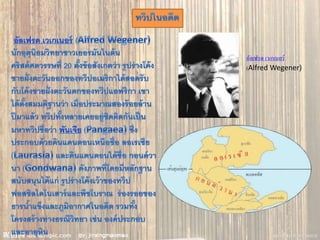 อัลเฟรด เวเกเนอร์
(Alfred Wegener)
 