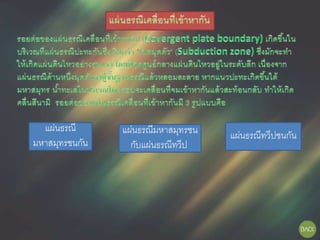 แผ่นธรณี
มหาสมุทรชนกัน
แผ่นธรณีทวีปชนกันแผ่นธรณีมหาสมุทรชน
กับแผ่นธรณีทวีป
 