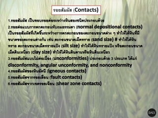 รอยสัมผัส (Contacts)
 