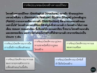 การจัดประเภทของโครงสร้างทางธรณีวิทยา
การจัดแบ่งโดยพิจารณาการยึด
เกาะเมื่อมีการเปลี่ยนลักษณะ
การจัดแบ่งโดยพิจารณาจากผล
ของความเครียด
การจัดแบ่งโดยพิจารณาจากผล
ของการกระจายตัวจากการ
เปลี่ยนลักษณะในเนื้อหิน
การจัดแบ่งโดยพิจารณาปัจจัยที่
ทาให้เกิดโครงสร้าง
การจัดแบ่งโดยพิจารณารูปทรง
ทางเรขาคณิตที่ปรากฏของ
โครงสร้าง
 