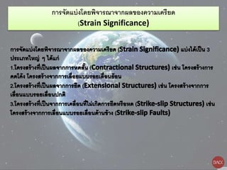 การจัดแบ่งโดยพิจารณาจากผลของความเครียด
(Strain Significance)
 