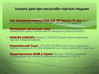 Звіт Держдепартаменту США (Звіт Держдепартаменту США (US TIP ReportUS TIP Report)): 27: 27 млн. омлн. осіб
стають жертвами торгівлі людьми у всьому світі щороку
Міжнародна організація праці:Міжнародна організація праці: 20.9 млн. осіб (з метою
примусової праці та включаючи сексуальну експлуатацію)
ЮНІСЕФ (ЮНІСЕФ (UNICEFUNICEF):): більше 1,000,000 дітей стають жертвами
торгівлі людьми щороку
Європейський Союз:Європейський Союз: 175,000-250,000 осіб стають жертвами
торгівлі людьми в ЄС або перевозяться через країни ЄС щорічно
Представництво МОМ в УкраїніПредставництво МОМ в Україні:: більше 120,000 українців
постраждали від торгівлі людьми за кордоном з 1991 р.
Існуючі дані про масштаби торгівлі людьми
 