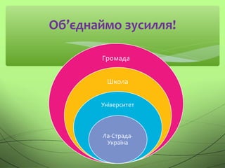 Об’єднаймо зусилля!
 