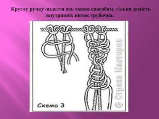 Круглу ручку оплести ось таким способом, тільки замість
внутрішніх ниток трубочка.
 