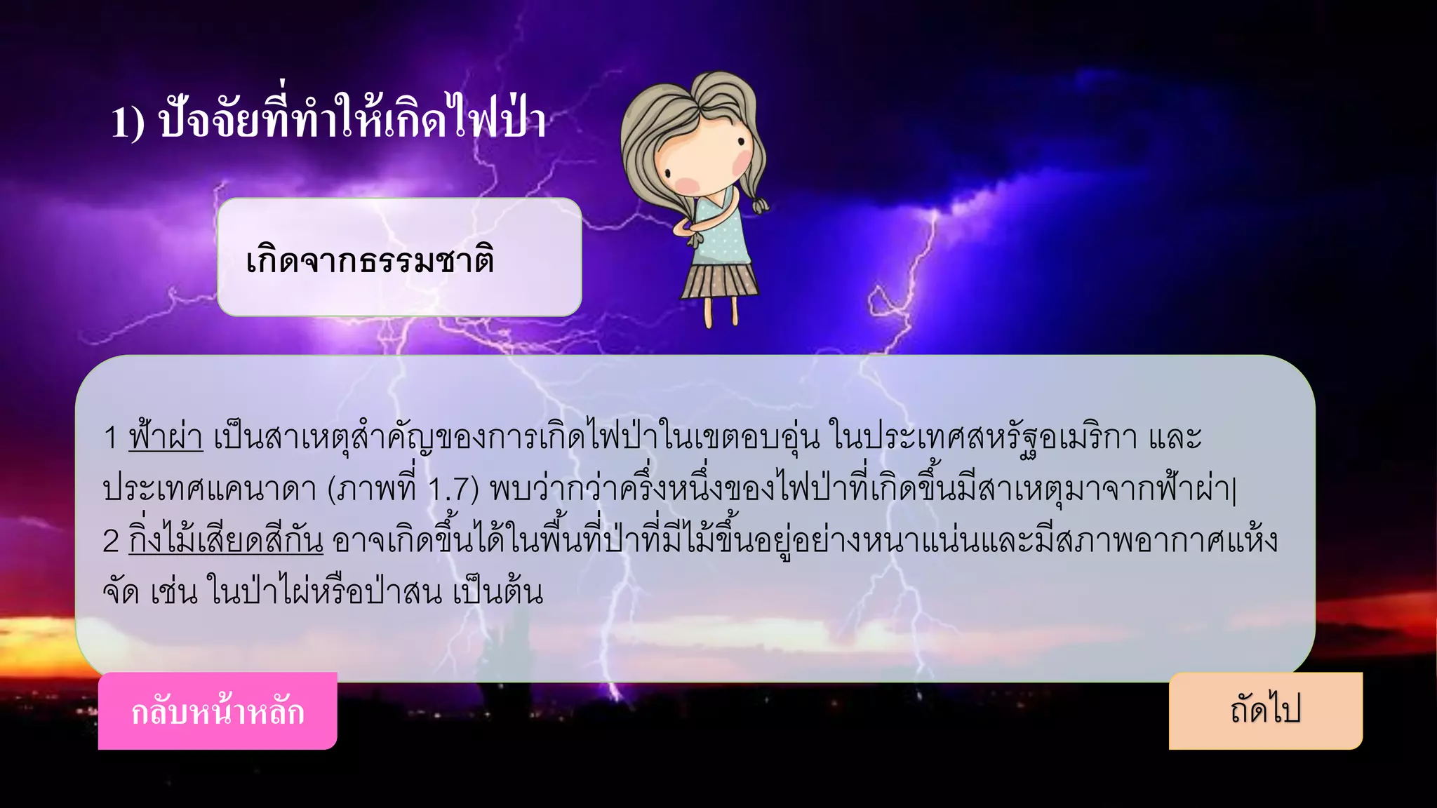1) ปัจจัยที่ทาให้เกิดไฟป่ า
1 ฟ้าผ่า เป็นสาเหตุสาคัญของการเกิดไฟป่าในเขตอบอุ่น ในประเทศสหรัฐอเมริกา และ
ประเทศแคนาดา (ภาพที่ 1.7) พบว่ากว่าครึ่งหนึ่งของไฟป่าที่เกิดขึ้นมีสาเหตุมาจากฟ้าผ่า|
2 กิ่งไม้เสียดสีกัน อาจเกิดขึ้นได้ในพื้นที่ป่าที่มีไม้ขึ้นอยู่อย่างหนาแน่นและมีสภาพอากาศแห้ง
จัด เช่น ในป่าไผ่หรือป่าสน เป็นต้น
เกิดจากธรรมชาติ
ถัดไปกลับหน้าหลัก
 