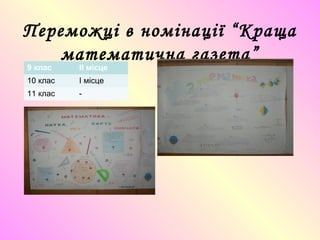 Переможці в номінації “Краща
математична газета”
9 клас IІ місце
10 клас I місце
11 клас -
 