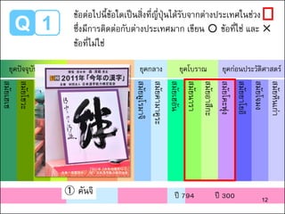 Q 1
สมัยเฮเซ
สมัยโชวะ
สมัยไทโช
สมัยเมจิ
สมัยเอโดะ
สมัยอาสึจิโมโมยามะ
สมัยมูโรมาจิ
สมัยคามาคูระ
สมัยเฮอัน
สมัยนารา
สมัยอาสึกะ
สมัยโคะฟุง
สมัยยาโยอิ
สมัยโจมง
สมัยหินเก่า
ยุคปัจจุบัน ยุคใหม่ ยุคกลางใหม่ ยุคกลาง ยุคโบราณ ยุคก่อนประวัติศาสตร์
ปี 794 ปี 300① คันจิ
『2011年「今年の漢字®」』
主催・写真提供：（財）日本漢字能力検定協会
12
ข้อต่อไปนี้ข้อใดเป็นสิ่งที่ญี่ปุ่นได้รับจากต่างประเทศในช่วง
ซึ่งมีการติดต่อกับต่างประเทศมาก เขียน ○ ข้อที่ใช่ และ ✕
ข้อที่ไม่ใช่
 
