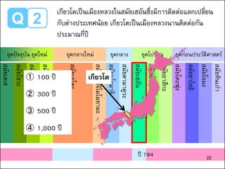 Q 2
เกียวโตเป็นเมืองหลวงในสมัยเฮอันซึ่งมีการติดต่อแลกเปลี่ยน
กับต่างประเทศน้อย เกียวโตเป็นเมืองหลวงนานติดต่อกัน
ประมาณกี่ปี
สมัยเฮเซ
สมัยโชวะ
สมัยไทโช
สมัยเมจิ
สมัยเอโดะ
สมัยอาสึจิโมโมยามะ
สมัยมูโรมาจิ
สมัยคามาคูระ
สมัยเฮอัน
สมัยนารา
สมัยอาสึกะ
สมัยโคะฟุง
สมัยยาโยอิ
สมัยโจมง
สมัยหินเก่า
ยุคปัจจุบัน ยุคใหม่ ยุคกลางใหม่ ยุคกลาง ยุคโบราณ ยุคก่อนประวัติศาสตร์
ปี 794
① 100 ปี
② 300 ปี
③ 500 ปี
④ 1,000 ปี
22
เกียวโต
 