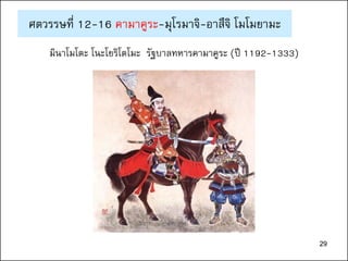 29
ศตวรรษที่ 12-16 คามาคูระ-มุโรมาจิ-อาสึจิ โมโมยามะ
มินาโมโตะ โนะโยริโตโมะ รัฐบาลทหารคามาคูระ (ปี 1192-1333)
29
 