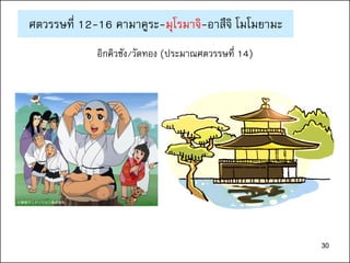 30
ศตวรรษที่ 12-16 คามาคูระ-มุโรมาจิ-อาสึจิ โมโมยามะ
อิกคิวซัง/วัดทอง (ประมาณศตวรรษที่ 14)
30
ⓒ東映アニメーション株式会社
 