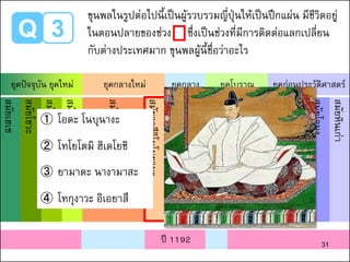 Q 3
ขุนพลในรูปต่อไปนี้เป็นผู้รวบรวมญี่ปุ่นให้เป็นปึกแผ่น มีชีวิตอยู่
ในตอนปลายของช่วง ซึ่งเป็นช่วงที่มีการติดต่อแลกเปลี่ยน
กับต่างประเทศมาก ขุนพลผู้นี้ชื่อว่าอะไร
สมัยเฮเซ
สมัยโชวะ
สมัยไทโช
สมัยเมจิ
สมัยเอโดะ
สมัยอาสึจิโมโมยามะ
สมัยมูโรมาจิ
สมัยคามาคูระ
สมัยเฮอัน
สมัยนารา
สมัยอาสึกะ
สมัยโคะฟุง
สมัยยาโยอิ
สมัยโจมง
สมัยหินเก่า
ยุคปัจจุบัน ยุคใหม่ ยุคกลางใหม่ ยุคกลาง ยุคโบราณ ยุคก่อนประวัติศาสตร์
ปี 1192
① โอดะ โนบุนางะ
② โทโยโตมิ ฮิเดโยชิ
③ ยามาดะ นางามาสะ
④ โทกุงาวะ อิเอยาสึ
31
 