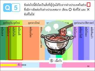 Q 5
สมัยเฮเซ
สมัยโชวะ
สมัยไทโช
สมัยเมจิ
สมัยเอโดะ
สมัยอาสึจิโมโมยามะ
สมัยมูโรมาจิ
สมัยคามาคูระ
สมัยเฮอัน
สมัยนารา
สมัยอาสึกะ
สมัยโคะฟุง
สมัยยาโยอิ
สมัยโจมง
สมัยหินเก่า
ยุคปัจจุบัน ยุคใหม่ ยุคกลางใหม่ ยุคกลาง ยุคโบราณ ยุคก่อนประวัติศาสตร์
⑤ เนื้อวัว
ปี 1868 50
ข้อต่อไปนี้ข้อใดเป็นสิ่งที่ญี่ปุ่นได้รับจากต่างประเทศในช่วง
ซึ่งมีการติดต่อกับต่างประเทศมาก เขียน ○ ข้อที่ใช่ และ ✕
ข้อที่ไม่ใช่
 