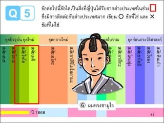 Q 5
สมัยเฮเซ
สมัยโชวะ
สมัยไทโช
สมัยเมจิ
สมัยเอโดะ
สมัยอาสึจิโมโมยามะ
สมัยมูโรมาจิ
สมัยคามาคูระ
สมัยเฮอัน
สมัยนารา
สมัยอาสึกะ
สมัยโคะฟุง
สมัยยาโยอิ
สมัยโจมง
สมัยหินเก่า
ยุคปัจจุบัน ยุคใหม่ ยุคกลางใหม่ ยุคกลาง ยุคโบราณ ยุคก่อนประวัติศาสตร์
⑥ ผมทรงซามูไร
ปี 1868 51
ข้อต่อไปนี้ข้อใดเป็นสิ่งที่ญี่ปุ่นได้รับจากต่างประเทศในช่วง
ซึ่งมีการติดต่อกับต่างประเทศมาก เขียน ○ ข้อที่ใช่ และ ✕
ข้อที่ไม่ใช่
 