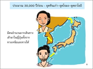 88
ประมาณ 30,000 ปีก่อน ~ ยุคหินเก่า-ยุคโจมง-ยุคยาโยอิ
มีคนจานวนมากเดินทาง
เข้ามาในญี่ปุ่นทั้งจาก
ทางเหนือและทางใต้
 