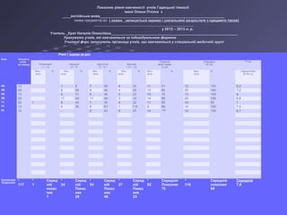 Показник рівня навченості учнів Гадяцької гімназії
імені Олени Пчілки з
____англійська мова______________________________________________________________
назва предмета(-ів) ( кожен записується окремо і узагальнені результати з предмета також)
у 2012 – 2013 н. р.
Учитель _Крат Наталія Олексіївна_______________________________________________________________
Урахувати учнів, які навчаються за індивідуальною формою
Учителі ф-ри записують прізвища учнів, що навчаються у спеціальній медичній групі
Клас Кількість
учнів
по списку
Рівні ( оцінки за рік)
Початковий
( 1 – 3)
Середній
(4 – 6)
Достатній
(7 – 9 )
Високий
( 10 – 12)
Показник
якості знань
(7-12)
Успішність
(4-12)
Річна
Кіль -
кість
% Кіль -
кість
% Кіль -
кість
% Кіль -
кість
% Кіль -
кість
% Кіль-
кість
% Середній бал
15-16 н.р.
4А 12 1 8 7 58 4 33 11 91 12 100 8,2
4Б 20 6 30 9 45 4 20 13 65 20 100 7,2
5А 13 4 31 6 46 3 23 10 76 13 100 9
5Б 25 11 44 11 44 3 12 14 56 25 100 6,8
7А 20 1 8 40 7 35 4 20 11 55 19 95 7
7Б 13 4 30 8 61 1 7,6 9 69 13 100 7,3
9А 14 - - 6 43 8 57 14 100 14 100 9,1
Узагальнені
Результати
*
117
*
1
Серед
ній
показ
ник
1
*
34
Серед
ній
Показ
ник
29
*
54
Серед
ній
Показ
ник
46
*
27
Серед
ній
Показ
ник
23
*
82
Середній
Показник
70
*
116
Середній
показник
99
Середній
7,8
 