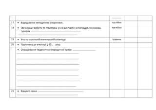 ..............
17 • Відвідування методичних оперативок. постійно
18 • Організація роботи по підготовці учнів до участі у олімпіадах, конкурсах,
турнірах …………………………………………………………………………
………………………………………………………………………………………
постійно
19 • Участь у шкільній вчительській олімпіаді. травень
20 • Підготовка до атестації у 20…. році.
• Опрацювання педагогічної періодичної преси: ………………………………..
…………………………………………………………………………………………..
…………………………………………………………………………………………..
……………………………………………………………………………………………
…………………………………………………………………………………………..
…………………………………………………………………………………………..
……………………………………………………………………………………………..
……………………………………………………………………………………….
21 • Відкриті уроки …………………………………………………………………..
………………………………………………………………………………………….
 