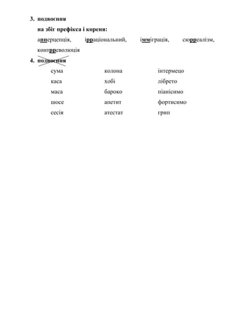 3. подвоєння
на збіг префікса і кореня:
апперцепція, ірраціональний, імміграція, сюрреалізм,
контрреволюція
4. подвоєння
сума колона інтермецо
каса хобі лібрето
маса бароко піанісимо
шосе апетит фортисимо
сесія атестат грип
 
