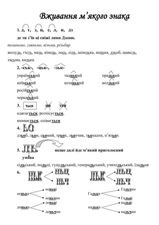 Вживання м’якого знака
1. д, т, з, ц, с, л, н, дз
де ти з’їв ці свіжі лини Дзеню.
полиньмо, гляньмо, візьми, різьбяр
жолудь, гість, мазь, кінець, лось, сіль, шпилька, ненька, дзьоб, щавель,
тасьма, калька.
2. -ськ-, -цьк-, -зьк-
український ткацький празький
київський козацький волзький
російський
черкаський
3. ця тся
одягається, розчісується,
вмивається, співається
4.
дзьоб, льон, сьомий, трьох, льотчик, тьохкати, п’ятьох
5. якщо далі йде м’який приголосний
умова
сільський, польці, гуцульський, генеральський, учительський, їдальня
6.
неньці Гальчин
ненька Галька
неньчин Гальці
доньці кальці
донька калька
доньчин кальчин
ться
 