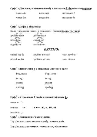 Орф.2
«Дієслова умовного способу з частками б, би пишемо окремо»
читала б писала б малювала б
читав би писав би малював би
Орф.3
«Дефіс у дієсловах»
Коли є прохання (наказ) у дієсловах + частки бо, но, то, таки:
зробив-таки дістав-таки
подай-но співай-но
віддай-то малюй-но
ОКРЕМО:
співай же бо зробив же таки таки зробив
подай же бо зробила ж таки таки дістав
Орф.4
«Закінчення в у дієсловах минулого часу»
Рос. мова Укр. мова
встал встав
сказал сказав
сделал зробив
Орф.5
«У дієсловах 2 особи однини (ти) немає ь»
читаєш
пишеш ь ж, ч, ш, щ
малюєш
Орф.6
«Вживання м’якого знака»
1) у дієсловах наказового способу: встань, сядь
2) у дієсловах на –ться: читається, одягається
 