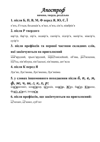 Апостроф
вимова, тверда, роздільна
1. після Б, П, В, М, Ф перед Я, Ю, Є, Ї
п’ять, б’ється, бездощів’я, м’ясо, м’ята, сім’я, міжбрів’я
2. після Р твердого
кар’єр, бар’єр, пір’я, подвір’я, ганчір’я, підгір’я, матір’ю, міжгір’я,
сузір’я
3. після префіксів та першої частини складних слів,
які закінчуються на приголосний
між’ярусний, трьох’ярусний, перед’ювілейний, об’ява, роз’яснення,
під’їзд, пів’яблука, пів’їдальні, пів’ящика, дит’ясла
4. після К перед Я
Лук’ян, Лук’янова, Лук’яненка, Лук’янівка
5. у словах іншомовного походження після б, п, в, м,
ф, ж, ч, ш, г, к, х, р:
кон’юнктивіт, комп’ютер, ін’єкція, миш’як, Ж’єн, бар’єр, Б’юкене,
Фур’є, к’янті, інтерв’ю
6. після префіксів, що закінчуються на приголосний:
ад’ютант, ад’юнкт, суб’єкт
 