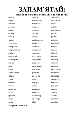 ЗАПАМ’ЯТАЙ:
(правопис важких випадків прислівників)
дощенту ущерть упереміш
віддавна натщесерце стрімголов
завидна повсякчас водно
дочиста удосталь натроє
насухо удосвіта навосьмеро
потиху додому утрьох
помалу додолу усімох
згарячу попідвіконню спідсподу
зсередини попідтинню поодинці
навпростець знечев’я потричі
напризволяще спідтишко відколи
нанівець упереміш відтоді
пополудні спересердя віднині
запанібрата спросоння відтепер
вголос наостанку забагато
вплач врешті-решт назавтра
наяву тим часом післязавтра
з-поза спини усе одно позавчора
уві сні світ за очі врізнобіч
у вічі обіруч чимскоріш
спідлоба чимдуж чимдалі
чимраз якраз воднораз
водночас повсякчас насилу
дотла пошепки зісподу
вроздріб спозаранку зопалу
зозла щовечора навхрест
опліч обіч потайки
все рівно! все одно!
 