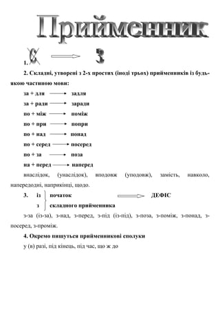 1.
2. Складні, утворені з 2-х простих (іноді трьох) прийменників із будь-
якою частиною мови:
за + для задля
за + ради заради
по + між поміж
по + при попри
по + над понад
по + серед посеред
по + за поза
на + перед наперед
внаслідок, (унаслідок), вподовж (уподовж), замість, навколо,
напередодні, наприкінці, щодо.
3. із початок ДЕФІС
з складного прийменника
з-за (із-за), з-над, з-перед, з-під (із-під), з-поза, з-поміж, з-понад, з-
посеред, з-проміж.
4. Окремо пишуться прийменникові сполуки
у (в) разі, під кінець, під час, що ж до
 