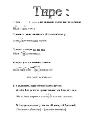 1) між і , які виражені одною частиною мови:
ім. ім.
Пісня – душа народу.
2) коли легко вставляється дієслово-зв’язка є:
є
Мова – духовний скарб народу.
3) перед словами це, то, ось:
Пісня – це душа народу.
4) перед узагальнюючим словом:
узаг. сл.
Поля, гори, ниви – все покрив сніг.
підсумок узагальнення
5) у складному безсполучниковому реченні
а) зміст 1-го речення протиставляється 2-му реченню:
а
Він не йшов широким полем – біг вузькою стежкою.
б) 1-ше речення вказує на час дії, умову дії 2 реченні:
1
[За колгосп дбатимеш] – 2
[достаток матимеш].
 