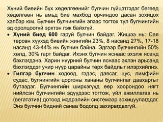 булчингийн бүтэц, найрлага, ангилал, булчингийн | PPT